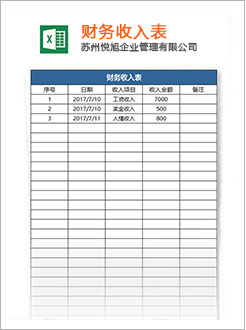 三明代理记账